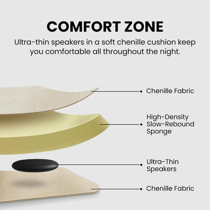 Avantree Slumber 2 - Bluetooth Pillow Speaker for Side Sleepers | 4 Ultra-Flat Speakers, White Noise, Remote Control & Sleep Timer, Soft Design for Sleeping, Podcasts & Audiobooks, Gray