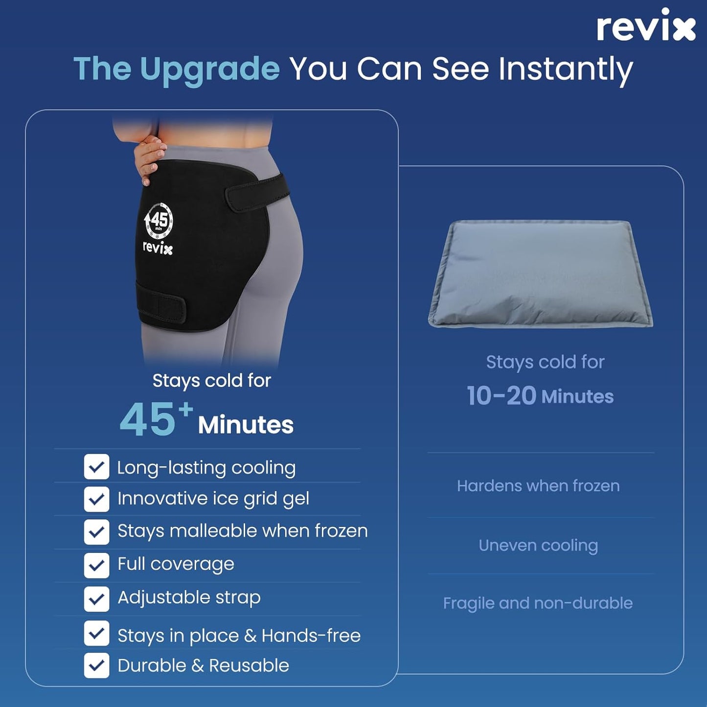REVIX 45-Min Long-Lasting Hip Ice Pack Wrap, Extra Large Gel Ice Pack Reusable with Ice Grid Design, Cold Therapy Wrap for Hip Replacement, Sciatic Nerve & Hamstring Muscle Discomfort, 21" x 13"