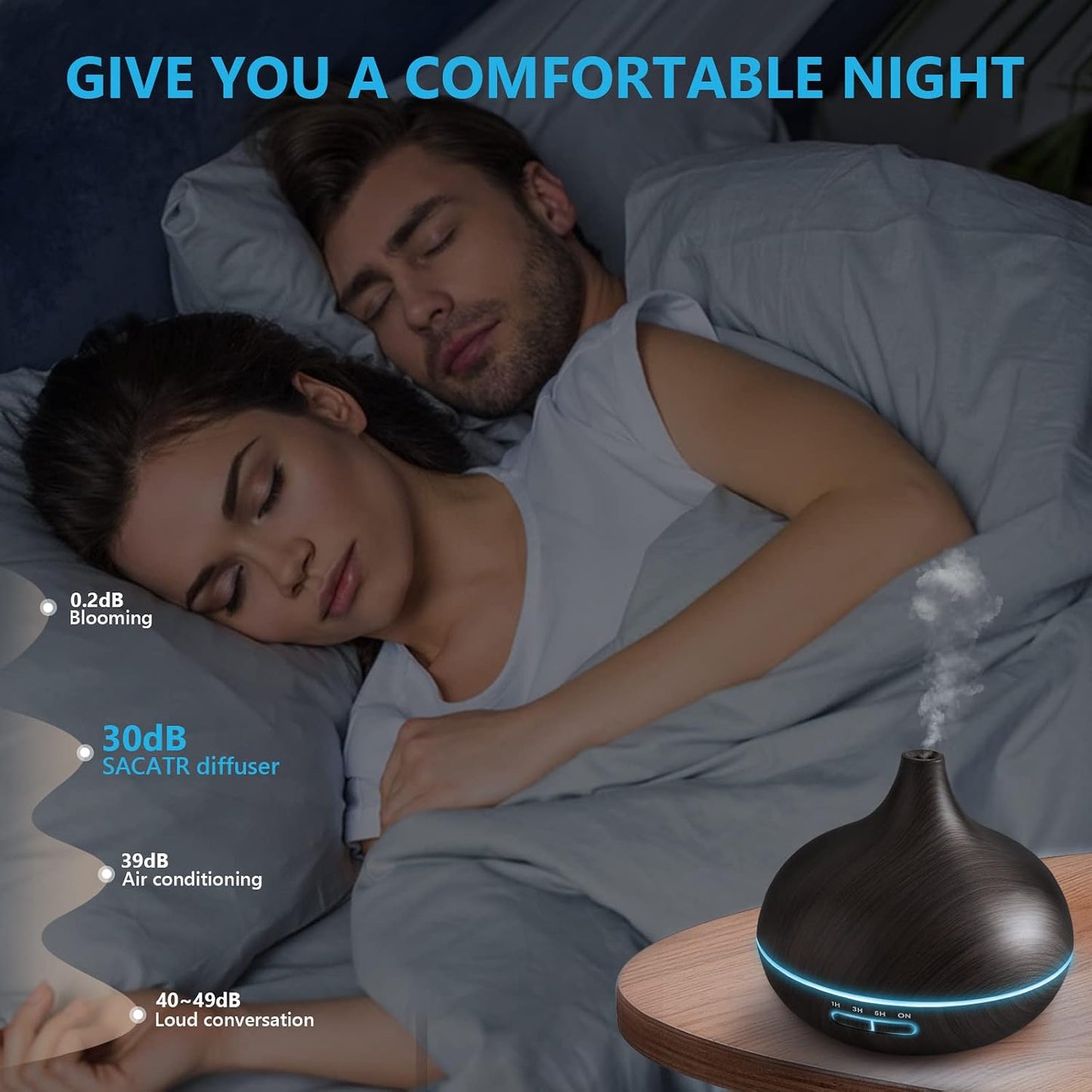 SACATR 500ml Essential Oil Diffuser with 15 Essential Oils, Ultrasonic Cool Mist Humidifier, Remote Control, 4 Timers, 15 Color Lights, Auto Shut-Off