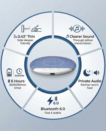 Under Pillow Speaker for Sleeping, Bluetooth Sleep Speaker with Portable Bluetooth Speakers and Timer, Headphone-Free Mini Sound Speaker for Side Sleepers (Gray)