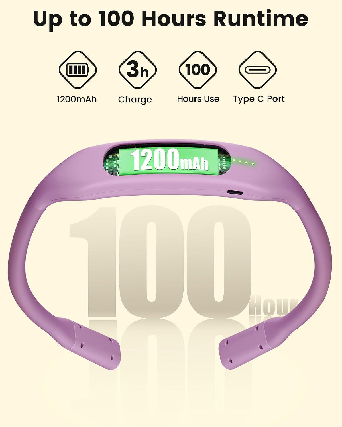 Glocusent Neck Book Light, Rechargeable Neck Lights for Crafts Reading | 1200mAh, Hands Free, 5 Colors, 5 Brightness, Lightweight, Book Lovers Gifts, Ergonomic, Bendable, Knitting, Repairing, Reader