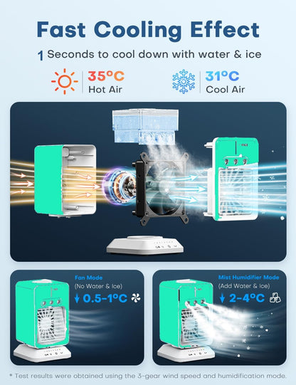 Portable Air Conditioners 4 Modes&3 Speeds,4 Ice Packs, Waterless Alert System, 12H Timer, Remote,1 Gal Detachable Water Tank, 70°Oscillation Windowless Evaporative Air Cooler for Room Office