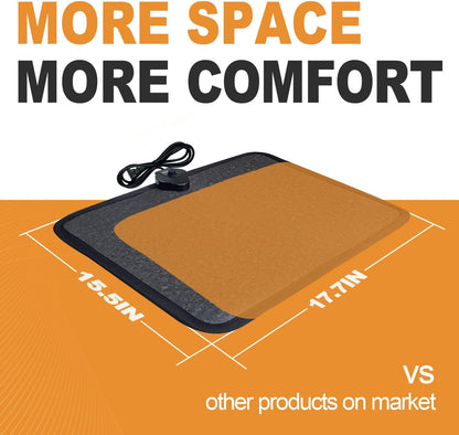 Upgraded Foot Warmer Under Desk Heater, Electric Heated Floor Mat, Fast Heat, 8 Temp Levels & Auto Shut Off Timer, Energy-Saving, Splashproof, Foot Heating Pad for Desk, Office, XL (Black)