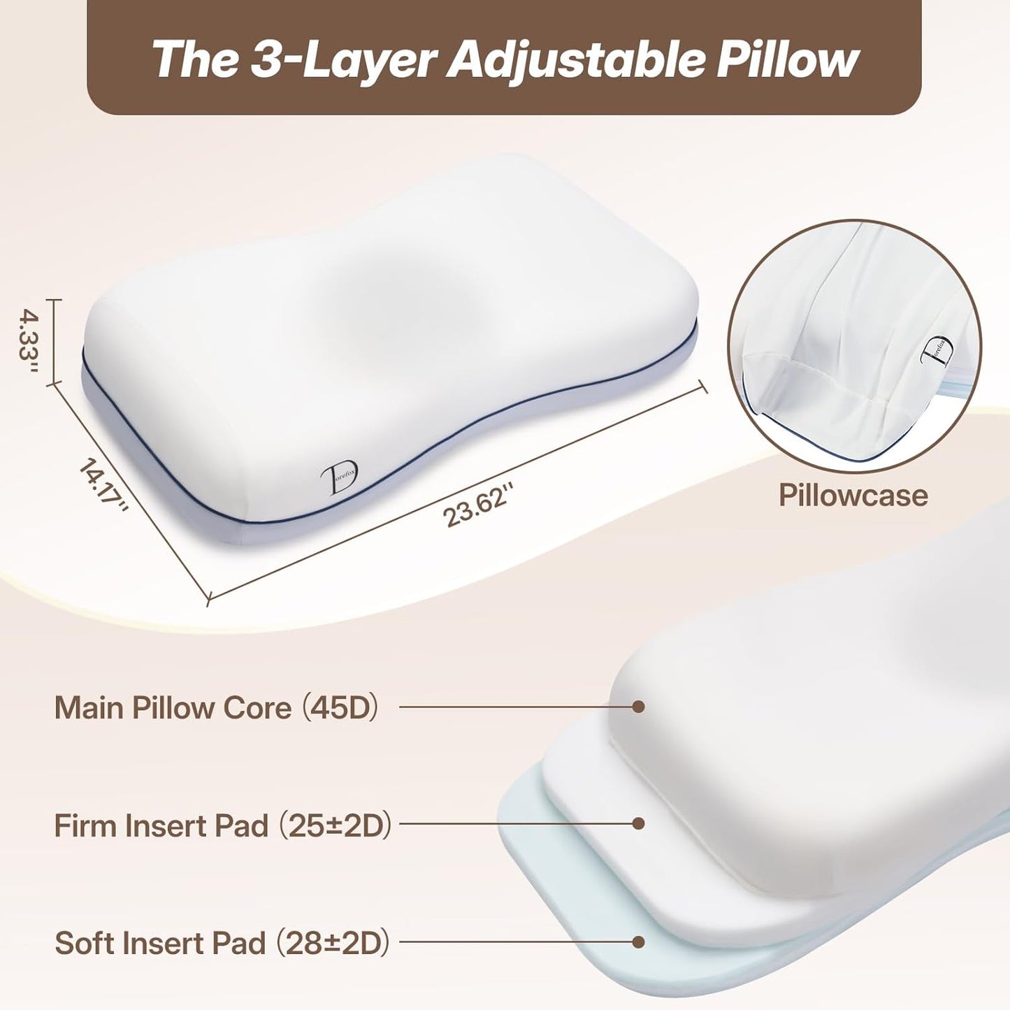 Cervical Neck Pillow, Adjustable Memory Foam for Neck Support, White | Adjustable Firmness. 3-Level Height, Ergonomic Support, CertiPUR-US Foam, Breathable Cover, All Sleep Positions