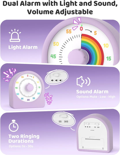 LIORQUE Visual Timer for Kids with Pause Function,Timer for Kids and Adults, Protective Case, Silent Time Management Tool, 60-Minute Countdown for Classroom, Office, Meetings, Study, Kitchen(Blue)