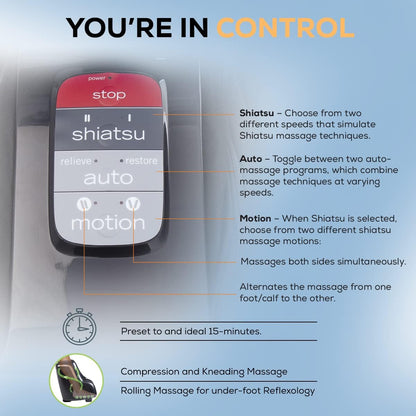 Human Touch Reflex5s Foot & Calf Massager Plantar Fasciitis - HSA Approved