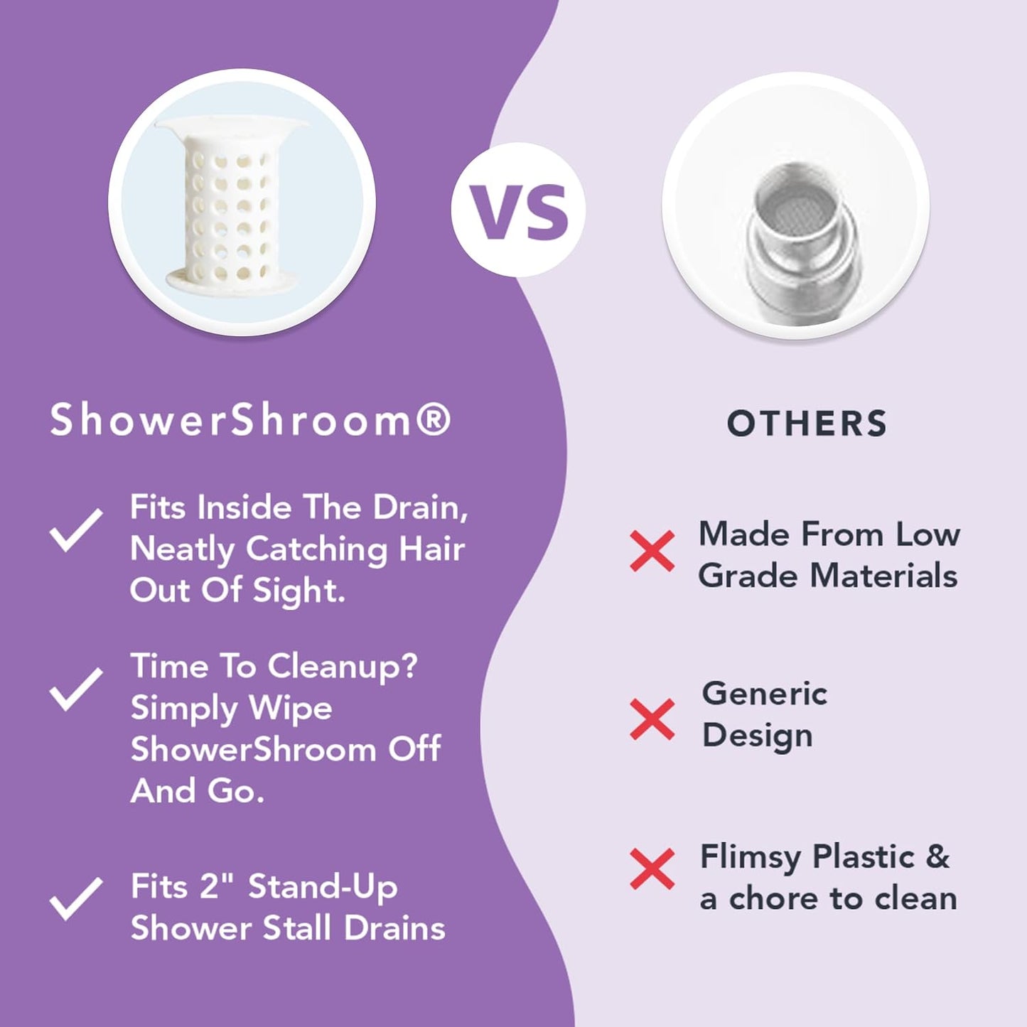 ShowerShroom the Revolutionary 2" Stand-Up Shower Stall Drain Protector Hair Catcher/Strainer, Blue
