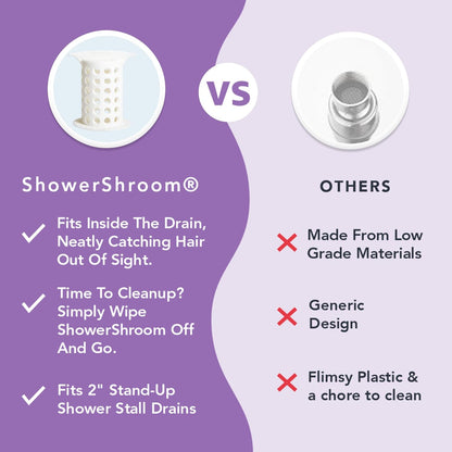 ShowerShroom the Revolutionary 2" Stand-Up Shower Stall Drain Protector Hair Catcher/Strainer, Blue