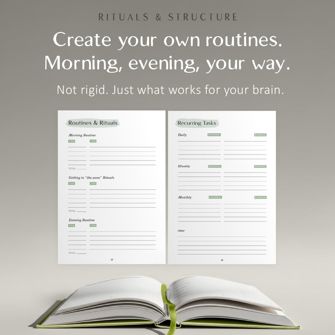 The ADHD Planner for Adults - Undated Daily & Weekly ADHD Journal for Disorganized People, 90 Days - Habit Tracker, Record Emotions & Mood - Academic Goals - Structure & Focus for Adults Brains