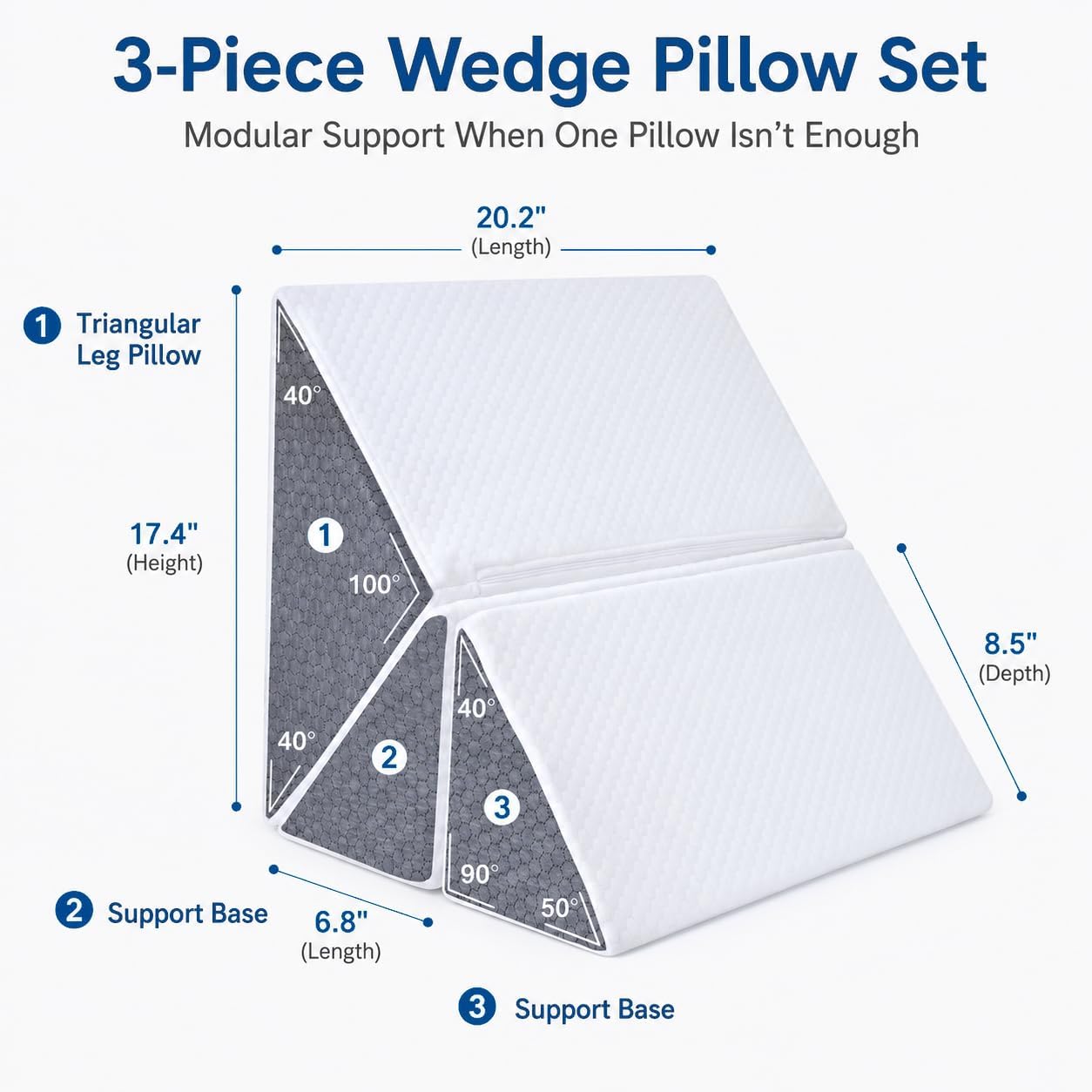 Positioning Wedge Pillow Set, 3-Piece Bed Wedge and Body Positioner for Adults, High-Resilience Foam Support Pillows for Side Sleeping, Knee Elevation, Elderly Care, Recovery, Home Care