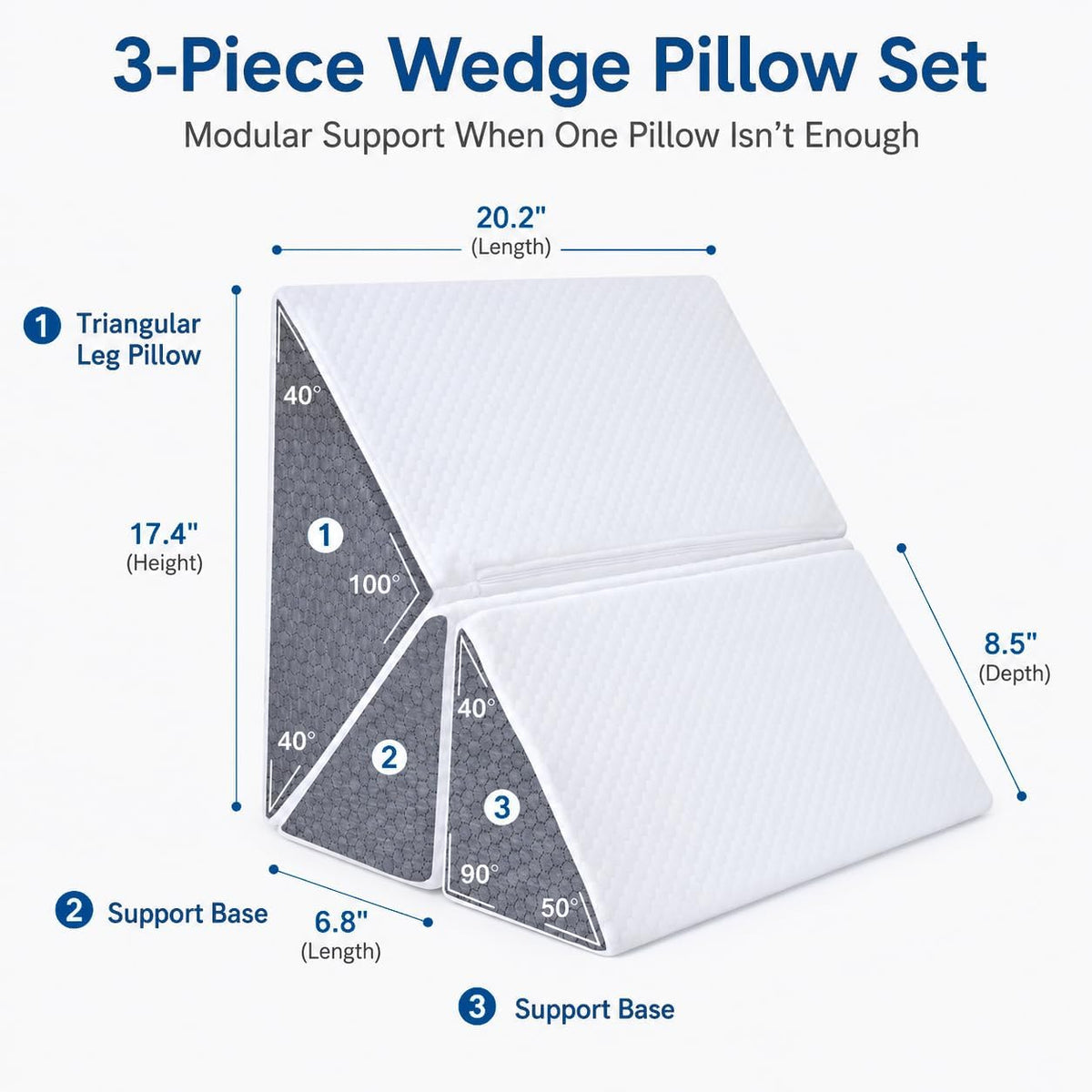 3PCS Positioning Wedge Pillow Set, Bed Wedges & Body Positioner