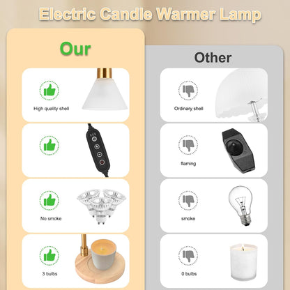 Candle Warmer Lamp with Timer & 3 Bulbs, Dimmable Electric CandleLight Adjustable Height and Brightness Candle Wax Warmer for Jar Candles Bedroom Home Decor House Warming Gift for Women (Round Gold)