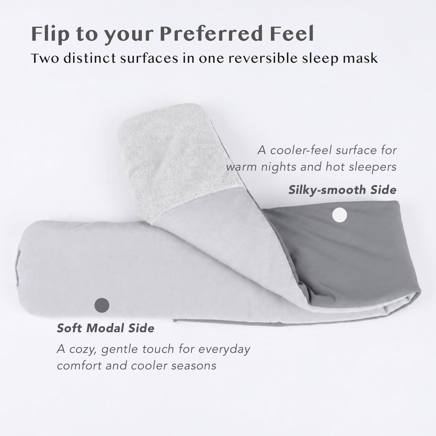 Silent Fastener Sleep Mask with Ear Cover, No Strap Wide Eye Mask for Sleep | Dual-Sided Cozy and Silky Eyemask, No-tangle Adjustable Eye Cover for Long Hair, Zero Pressure & Soft Blindfold for Travel