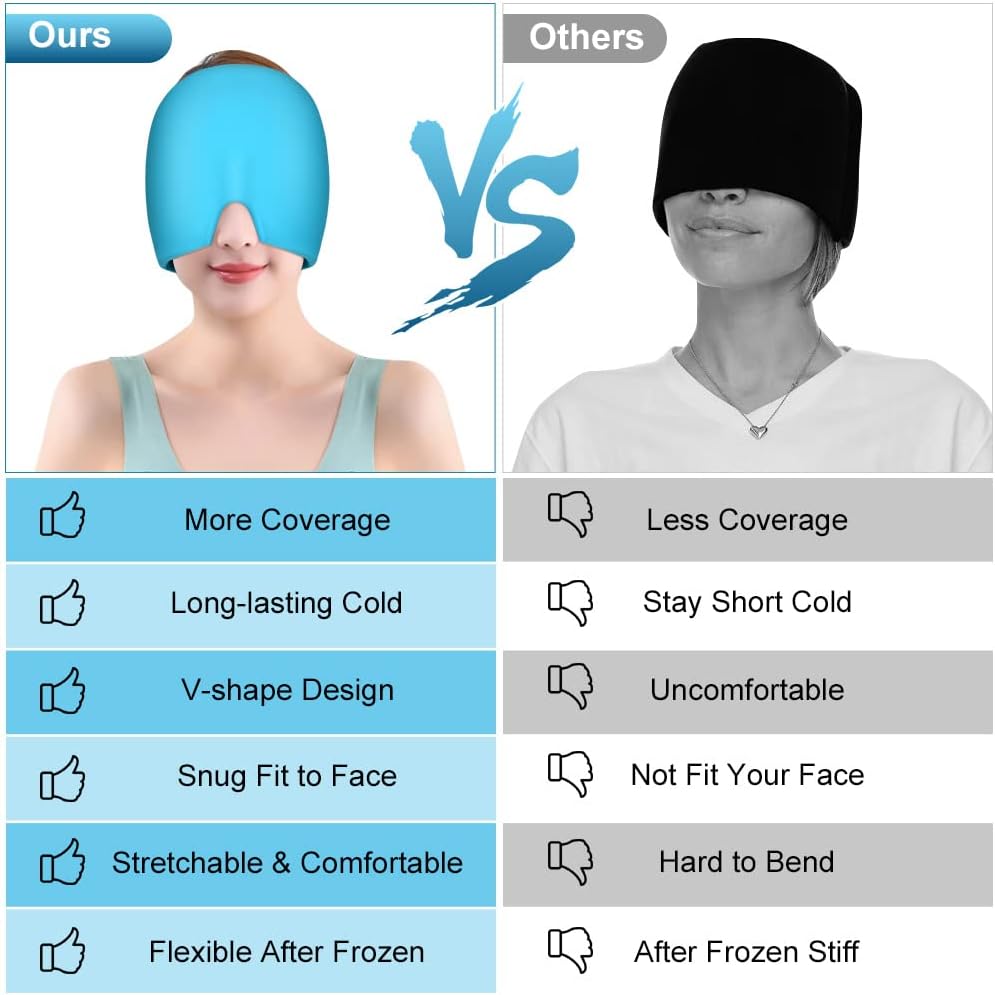 AOOWU Migraine Relief Cap, Reusable Soothing Headache Cap, Odorless Cooling Gel Ice Hat, Ice Pack Head Wrap, Hot and Cold Therapy, Cold Face Mask for Tension Stress Hangover Sinus Puffy Eyes, Blue