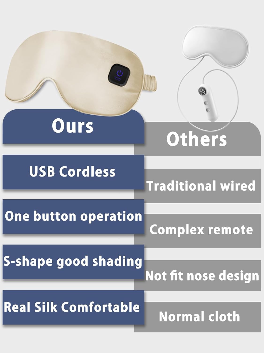 Dearan Upgraded 3 Temperature Modes Silk Heated Eye Mask Cordless,Rechargeable Warm Eye Heating Pad No Pressure for Dry Eyes, Sleep Eye Mask Christmas Gift for Men Women