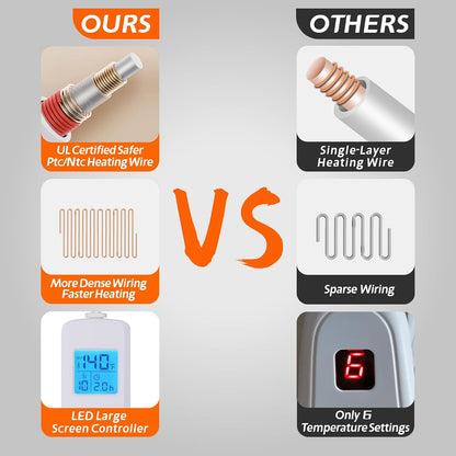 Ruqiji 19" x 24" Weighted Neck&Shoulder Heating Pad, 2.5lbs with 12 Temperature Settings&Countdown Timer,Pain Relief for Neck/Shoulders/Menstrual Pain(Dark Gray)