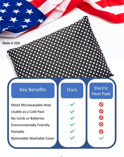 Microwavable Corn Filled Heating Pad and Cold Pack/Washable 100% Cotton Cover (Cross Hatch - Mint, 7.5in W x 11in L)