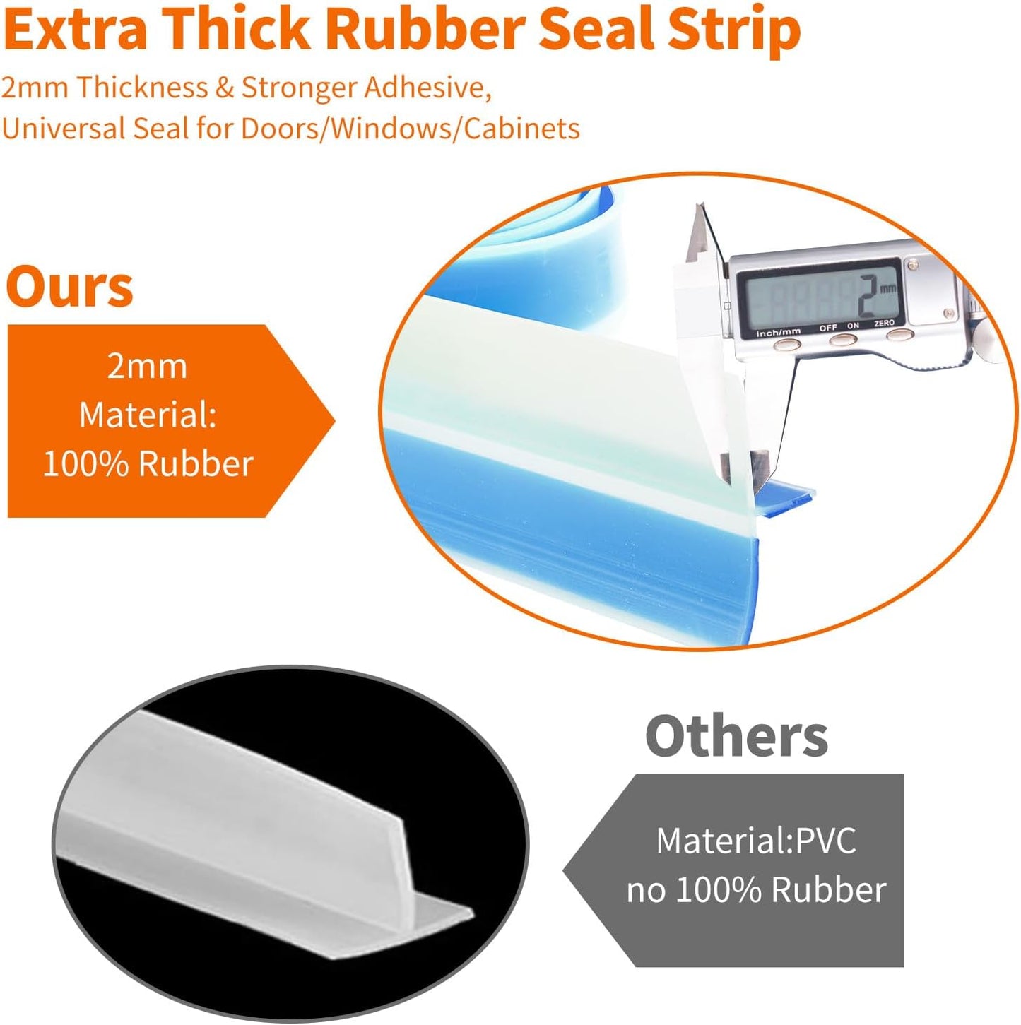T-Shaped Rubber Weather Stripping Door Seal Extra Thick 2mm, 2 in x 20 Ft Heavy-Duty Alien Draft Seal Insulation Tape for Doors, Windows and Glass Shower Sweep Gaps(Clear)