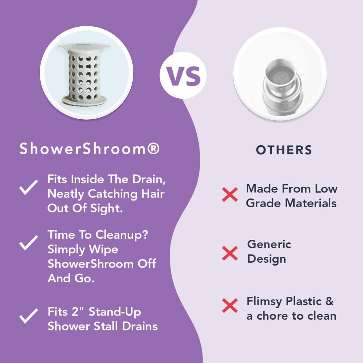 ShowerShroom the Revolutionary 2" Stand-Up Shower Stall Drain Protector Hair Catcher/Strainer, Blue