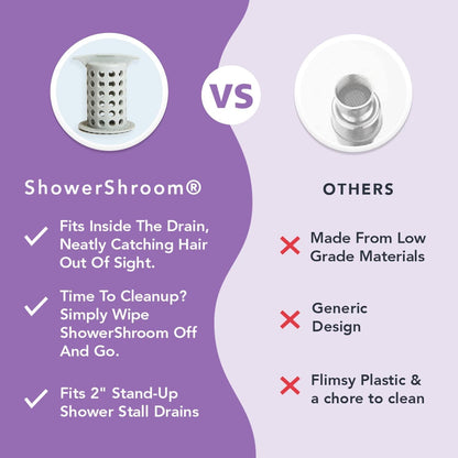 ShowerShroom the Revolutionary 2" Stand-Up Shower Stall Drain Protector Hair Catcher/Strainer, Blue