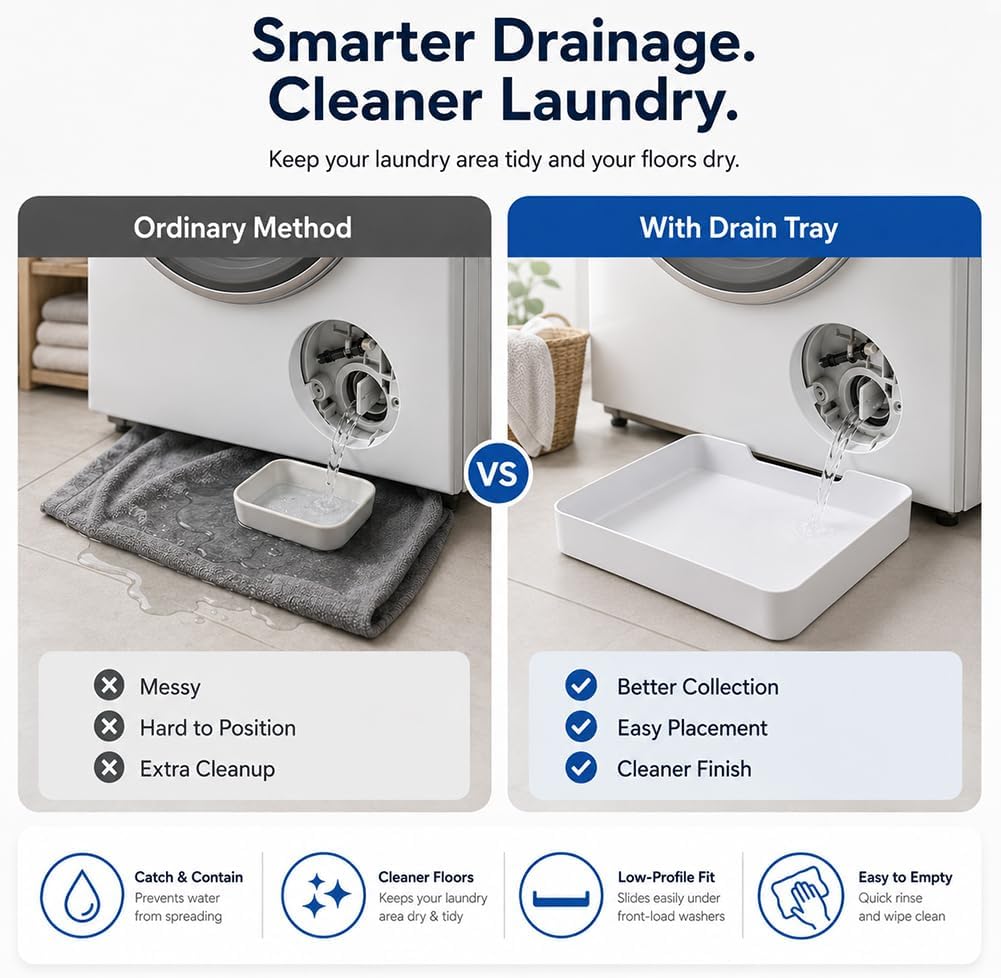 Universal Front-Load Washing Machine Drain Pan，1set | Washing Machine Drainage Tray, Easy Installation for Basements, Apartments, Mobile Homes, Garages, and Rentals