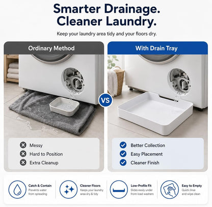 Universal Front-Load Washing Machine Drain Pan，1set | Washing Machine Drainage Tray, Easy Installation for Basements, Apartments, Mobile Homes, Garages, and Rentals