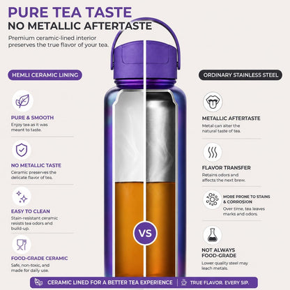 22 oz Ceramic Lined Tea Infuser Travel Tumbler, Micro-Mesh Stainless Steel Infuser, Pure Taste Ceramic Interior, Triple Insulated 12hr Hot Cold, Dual Sip & Straw Lid, Scratch-Resistant