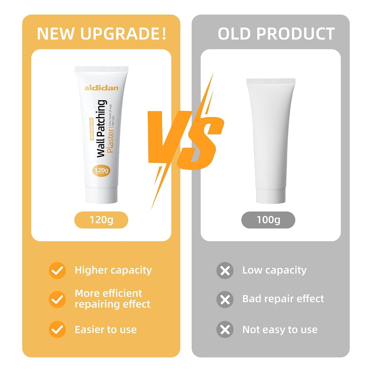 Drywall Repair Kit Wall Patch Repair Kit Spackle Wall Repair Paste | Wall Mending Agent with Scraper, Quick Fix Solution for Home Wall, Wall Surface Hole & Scratch Repair