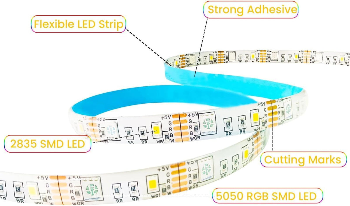 Motion Sensor Strip Lights Battery Operated, 6.6FT Color Changing Led Strip Light Dimmable with Remote/4Modes, RGB & Warm White Light Strip Waterproof for Bedroom Bathroom Cabinet Closet Indoor