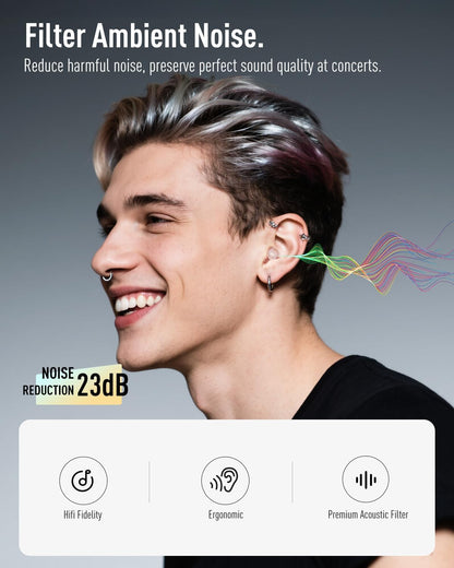Hearprotek Concert Ear Plugs, 2Pairs Reusable high Fidelity Musician Ear Plugs for Concerts Loud Music-Noise Reduction Ear Protection earplugs for Rave,Festival,Music,Tinnitus Relief