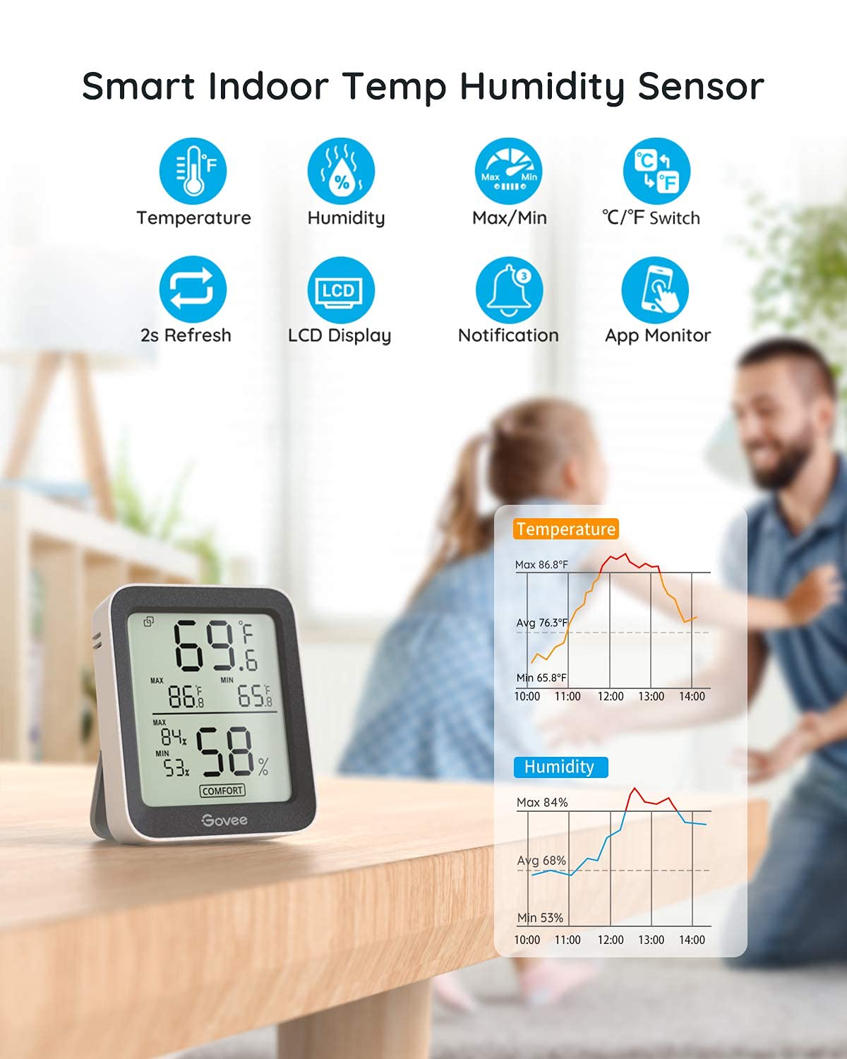 Govee Indoor Hygrometer Thermometer H5075 with Bluetooth App Control | Room Temperature Humidity Meter, 164ft Remote Monitor, Smart Alerts, 2 Years Data Storage Export, for Bedroom Wine Cellar