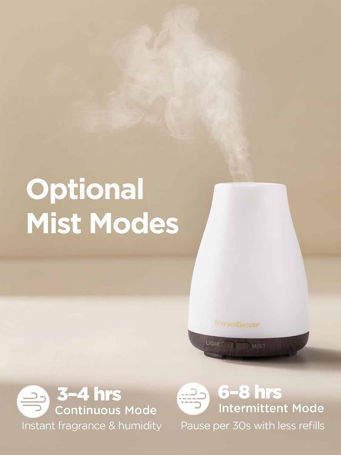 InnoGear Essential Oil Diffuser, Ultrasonic Diffusers for Home Aromatherapy Humidifier for Bedroom Room 7 Colors LED 2 Mist Mode Auto Off, Basic White