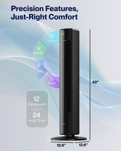 Della 42" Smart Tower Fan, Ultra Quiet 23dB Cooling Fan with 12 Speeds, 90° Oscillating, 28ft/s Airflow, DC Motor, 24H Timer, Voice/App/Remote Control for Bedroom Office Living Room, White
