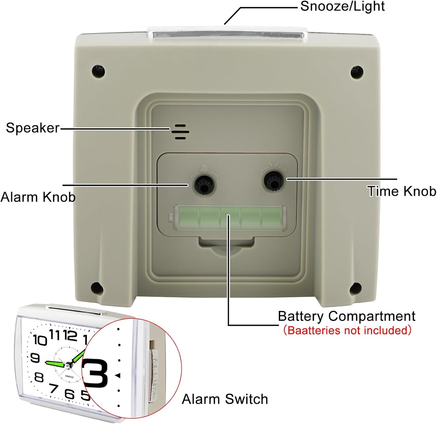 DTKID Large Alarm Clock for Bedside, Silent Non-Ticking Analog Clock with Night Light, Battery Powered, Gradually Increasing Alarm for Heavy Sleepers, Seniors