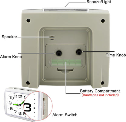 DTKID Large Alarm Clock for Bedside, Silent Non-Ticking Analog Clock with Night Light, Battery Powered, Gradually Increasing Alarm for Heavy Sleepers, Seniors