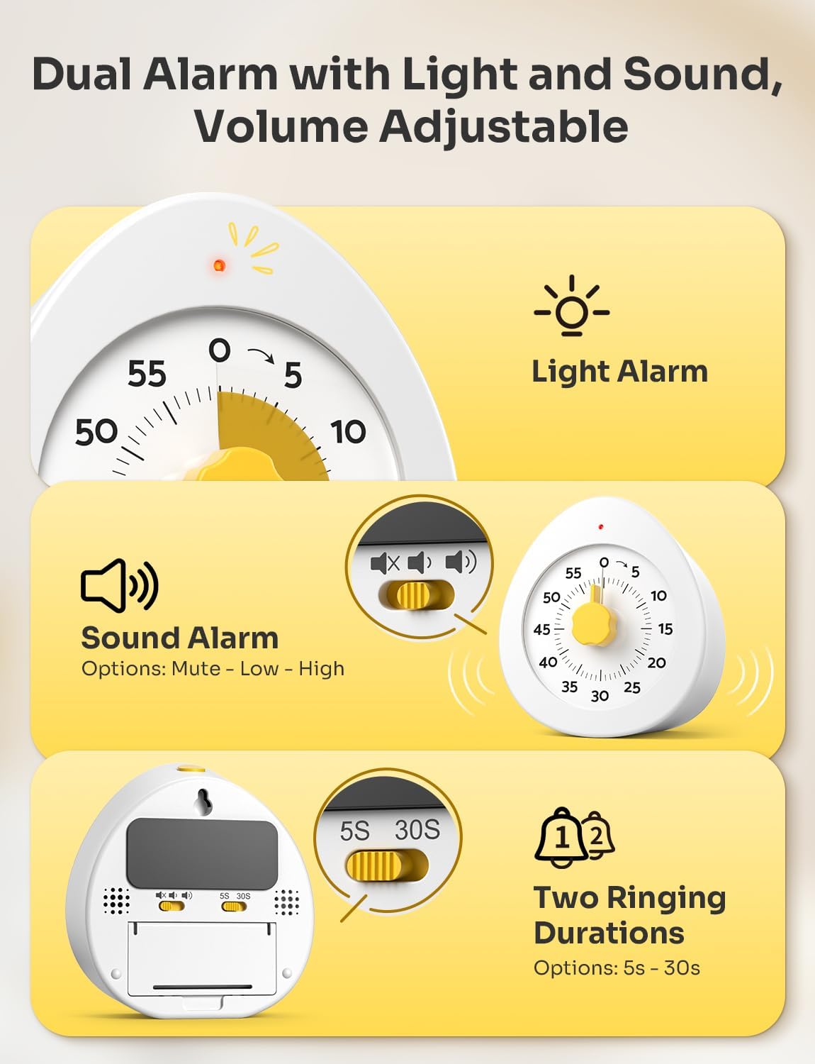 LIORQUE Visual Timer for Kids with Pause, 60 Minute Countdown Timer, White | Non-Ticking, 3 Volume Levels, Back Magnetic, Two Ringing Durations, Light Indicator, for Classroom Kitchen Office ADHD