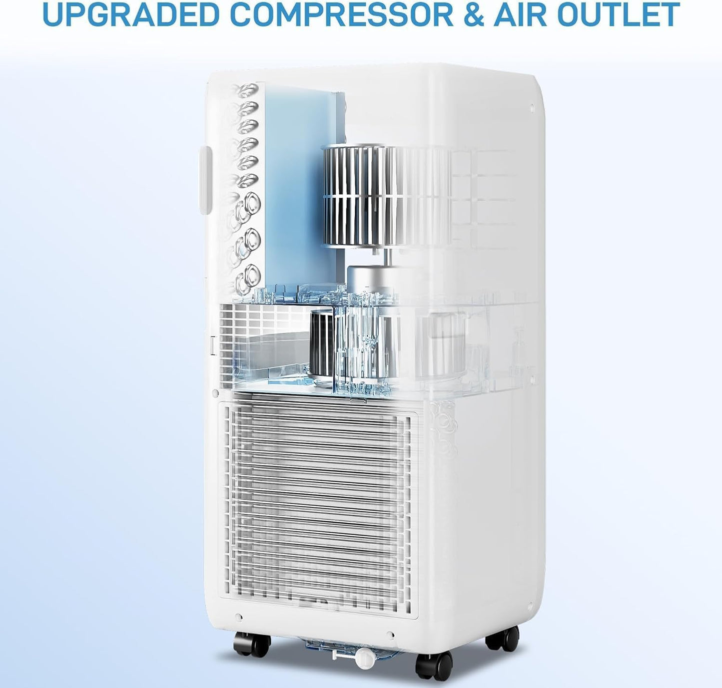 Garvee 14,000 BTU Portable Air Conditioner, 3-in-1 Portable AC for Rooms | Fast & Quiet Cooling for Rooms up to 750 Sq.Ft, Remote Control, LED Display Panel, Included Easy Install Window Kit