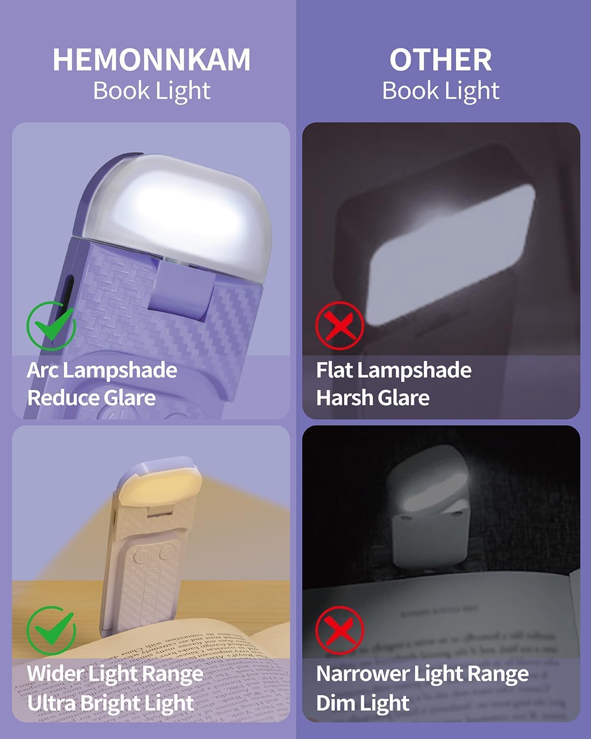 HEMONNKAM Book Reading Light, Rechargeable Clip on Booklight, Eye Caring 3 Color Temperatures & 5 Brightness Levels, Night Use for Bed, Long Lasting, Reading at Night in Bed, Romantic Purple