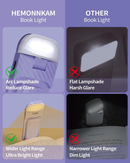 HEMONNKAM Book Reading Light, Rechargeable Clip on Booklight, Eye Caring 3 Color Temperatures & 5 Brightness Levels, Night Use for Bed, Long Lasting, Reading at Night in Bed, Romantic Purple