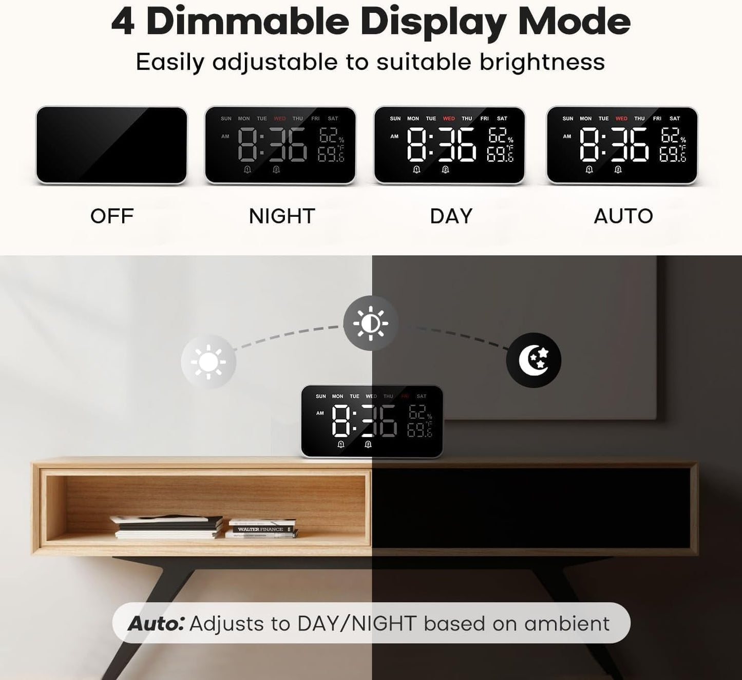 Dekala Digital Alarm Clocks for Bedrooms, Loud Alarm Clock for Heavy Sleepers, Temperature & Humidity Detect, Dual Alarms Weekday/Weekend Mode, Large Display Auto Dimmer, Sleep Sound，9 Ringtone