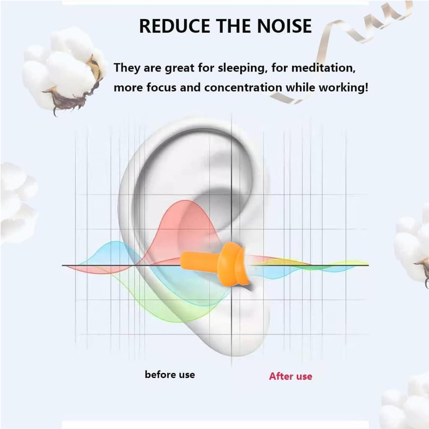Earplugs for Sleeping Noise Cancelling, 8Pairs Reusable Ear Plugs | Super Soft Silicone, NRR 32 dB, Triple Seal Waterproof, Sleep/Swim/Concerts/Work, Washable BPA-Free, 8Colors Individual Packs