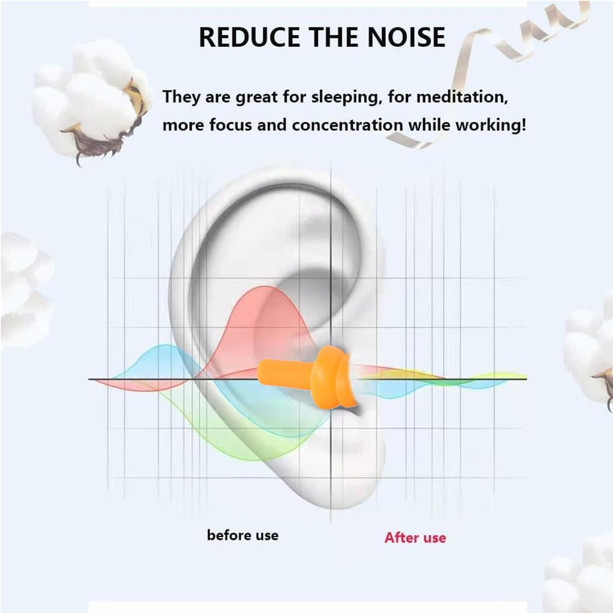Earplugs for Sleeping Noise Cancelling, 8Pairs Reusable Ear Plugs