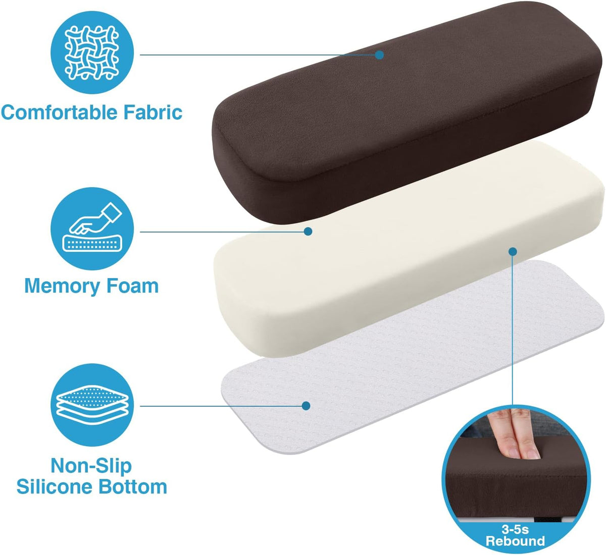 Smiry Memory Foam Office Chair Armrest Pads, Non-Slip Armrest Cushion