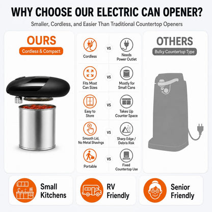 Battery Electric Can Opener, One-Touch,Hands-Free,Smooth Edge,Black,Compact