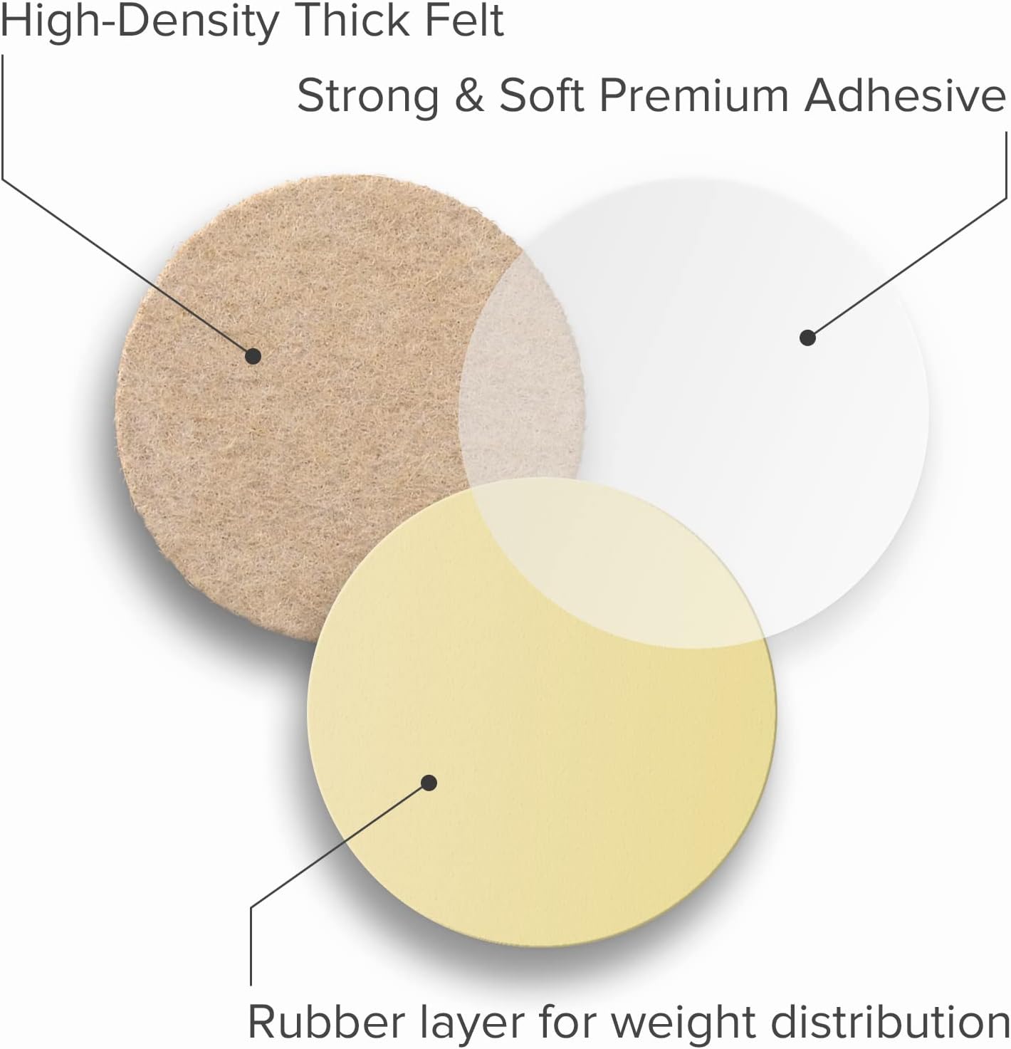 16 Heavy-Duty Felt Furniture Pads 2” 1/4” Thick X-Protector Round Felt Pads | Furniture Feet - The Best Felt Floor Protectors for Furniture to Prevent Scratches. Protect Your Hard Floor! (Beige)