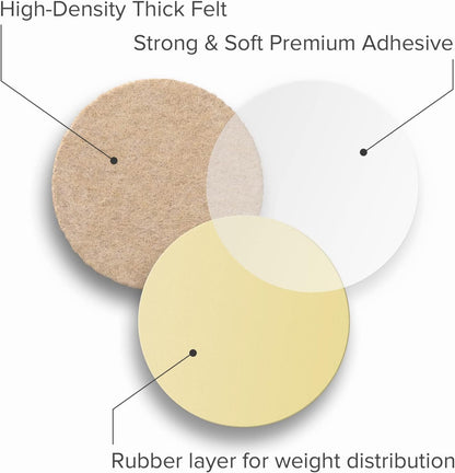 16 Heavy-Duty Felt Furniture Pads 2” 1/4” Thick X-Protector Round Felt Pads | Furniture Feet - The Best Felt Floor Protectors for Furniture to Prevent Scratches. Protect Your Hard Floor! (Beige)