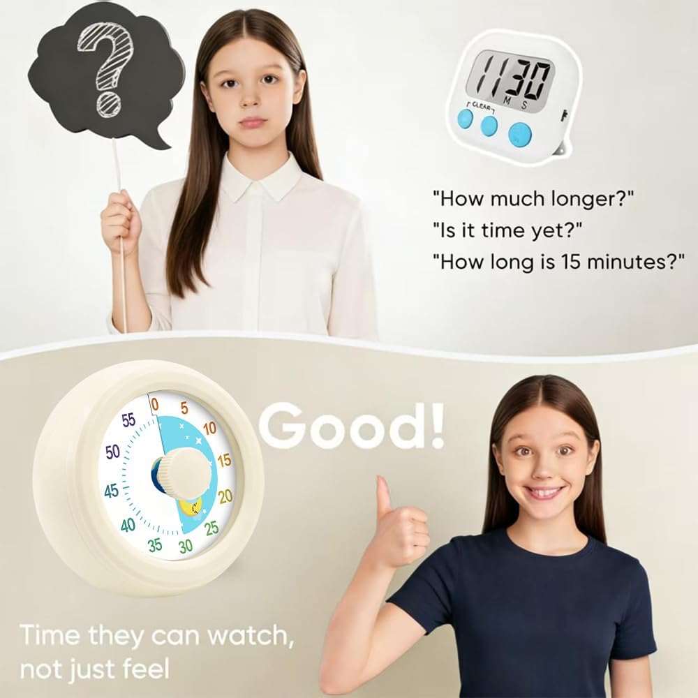 60 Minute Visual Timer with Silent Operation Visual Countdown Timer Rainbow Disk 60 Minute Countdown Timer Task Reminder Home and Kitchen Timer for Kids Desk, Office Meetings (Green)