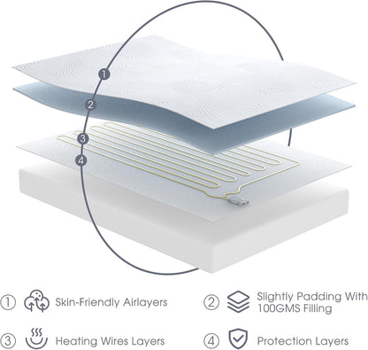 Heated Mattress Pad Foot Queen, 3D Air Fabric, Preheat & Memory for Winter