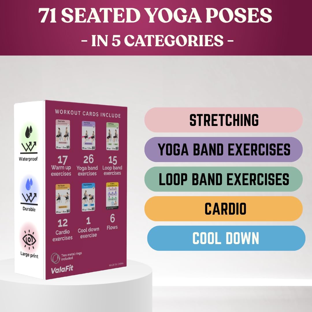 [All-in-One Kit] Chair Yoga for Seniors Over 60 | Cards + Bands + QR Videos | 71 Large Print Durable Cards • 6 Guided Flows • Build Mobility, Balance, Strength & Cardio • Gift for Parents & Grandparents