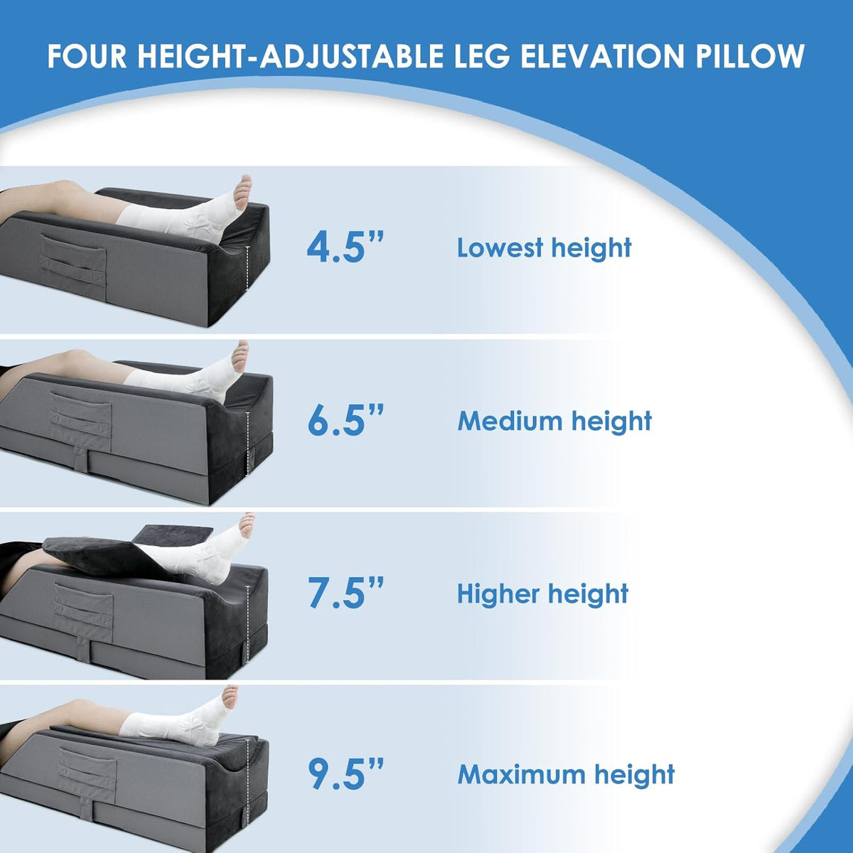 Kehangte Leg Elevation Pillows for After Surgery,Wedge Pillow,Knee Pillows